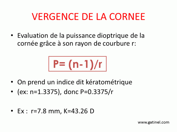 vergence de la cornée