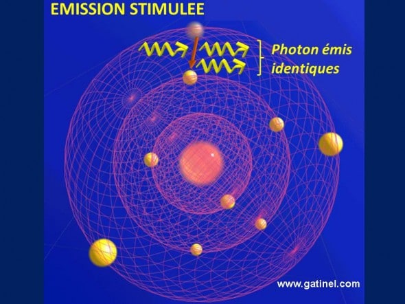 émission stimulée laser