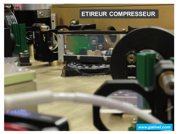 etireur compresseur laser femtoseconde